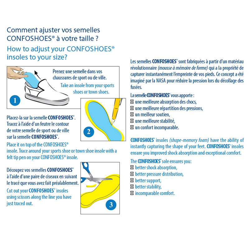 SEMELLES CONFOSHOES - Pour un confort optimal SEMELLES CONFOSHOES - Pour un confort optimal