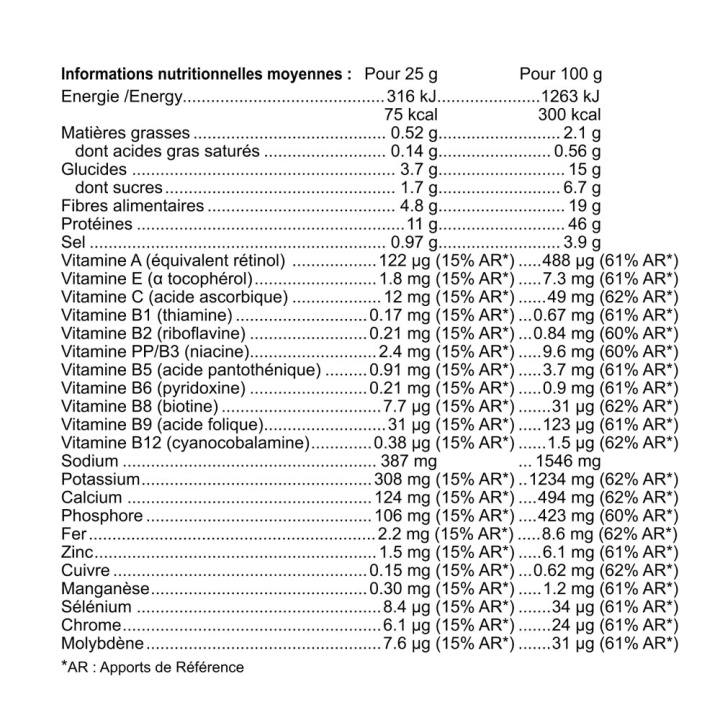 SOUPE AUX CHOUX VEGAN - Régime minceur express 5 jours