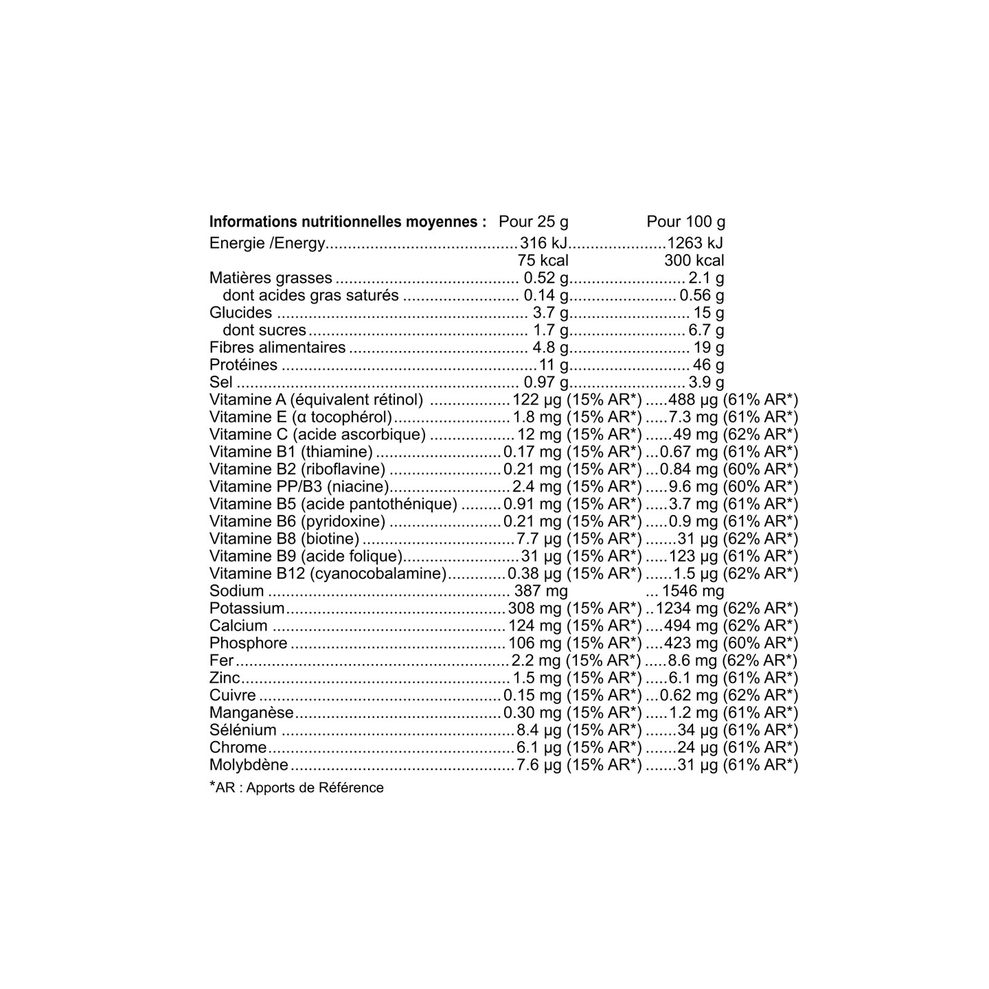 SOUPE AUX CHOUX VEGAN - Régime minceur express 5 jours